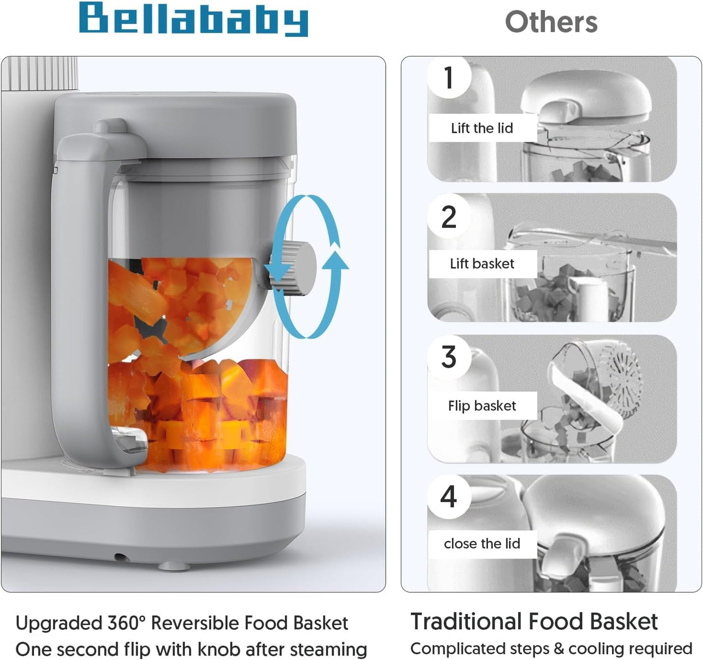 Bellababy White Baby Food Maker Blender Steamer Puree Processor for Infants DEMO