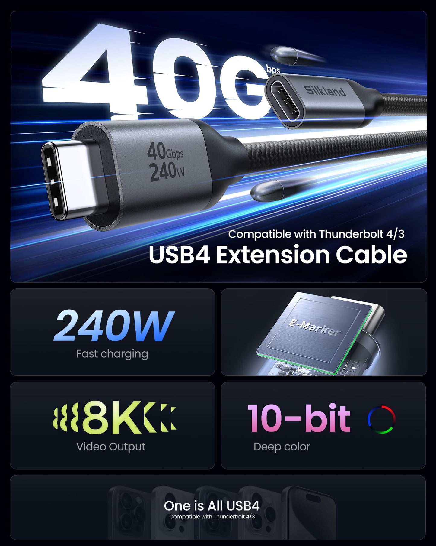 Silkland 240W USB Cables USB-C Extension Cable 8K@240Hz Grey 1M - DEMO