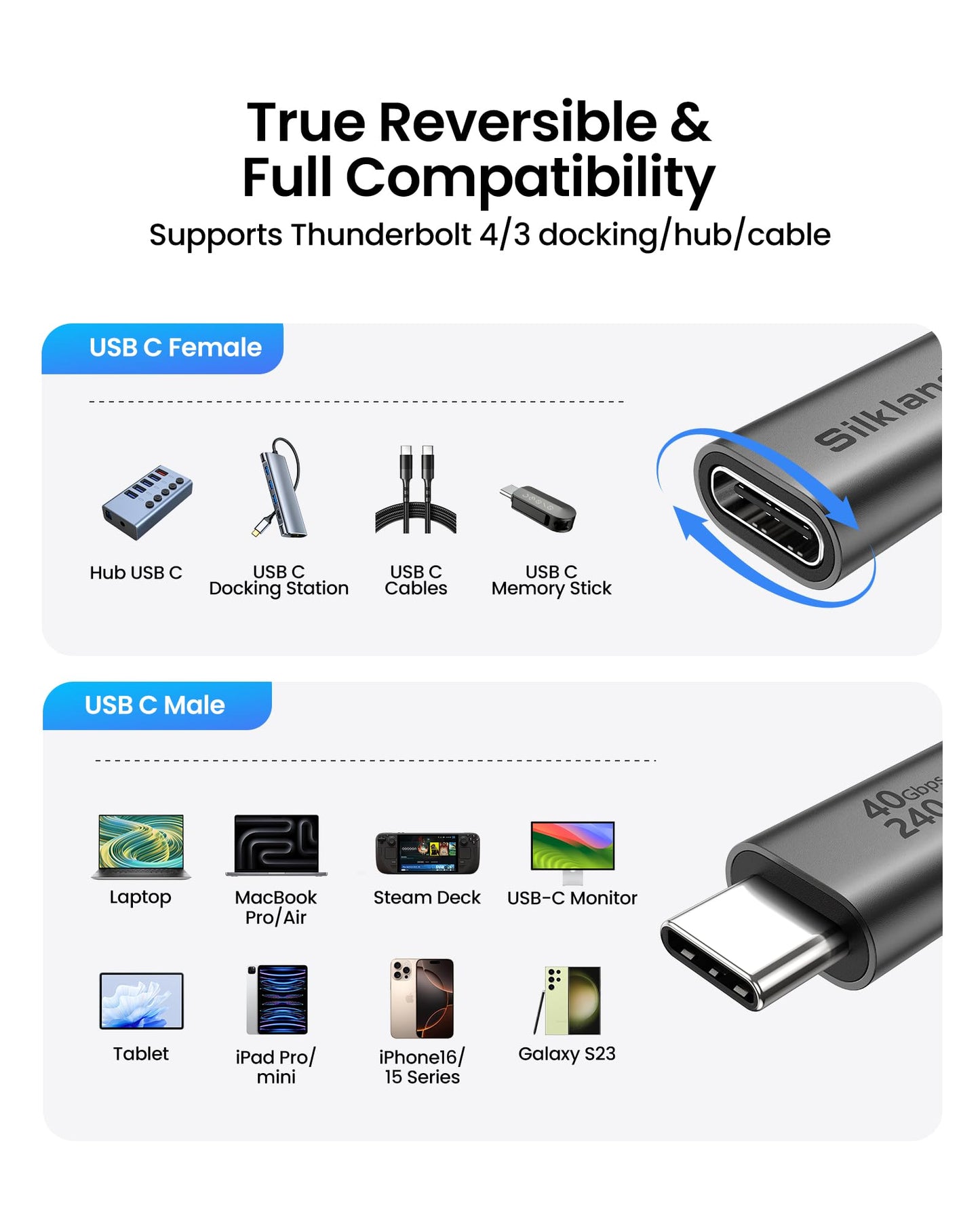 Silkland 240W USB Cables USB-C Extension Cable 8K@240Hz Grey 1M - DEMO