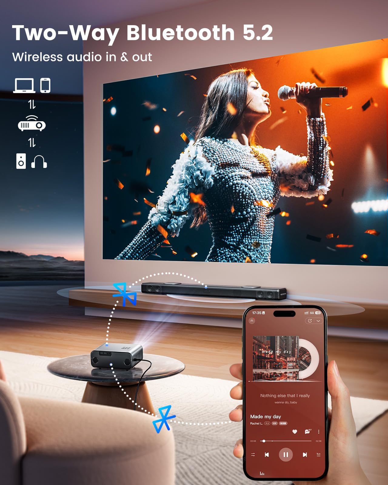 WiMiUS 4K Projectors Projector with Google TV, Netflix, Disney+ and Dolby Audio