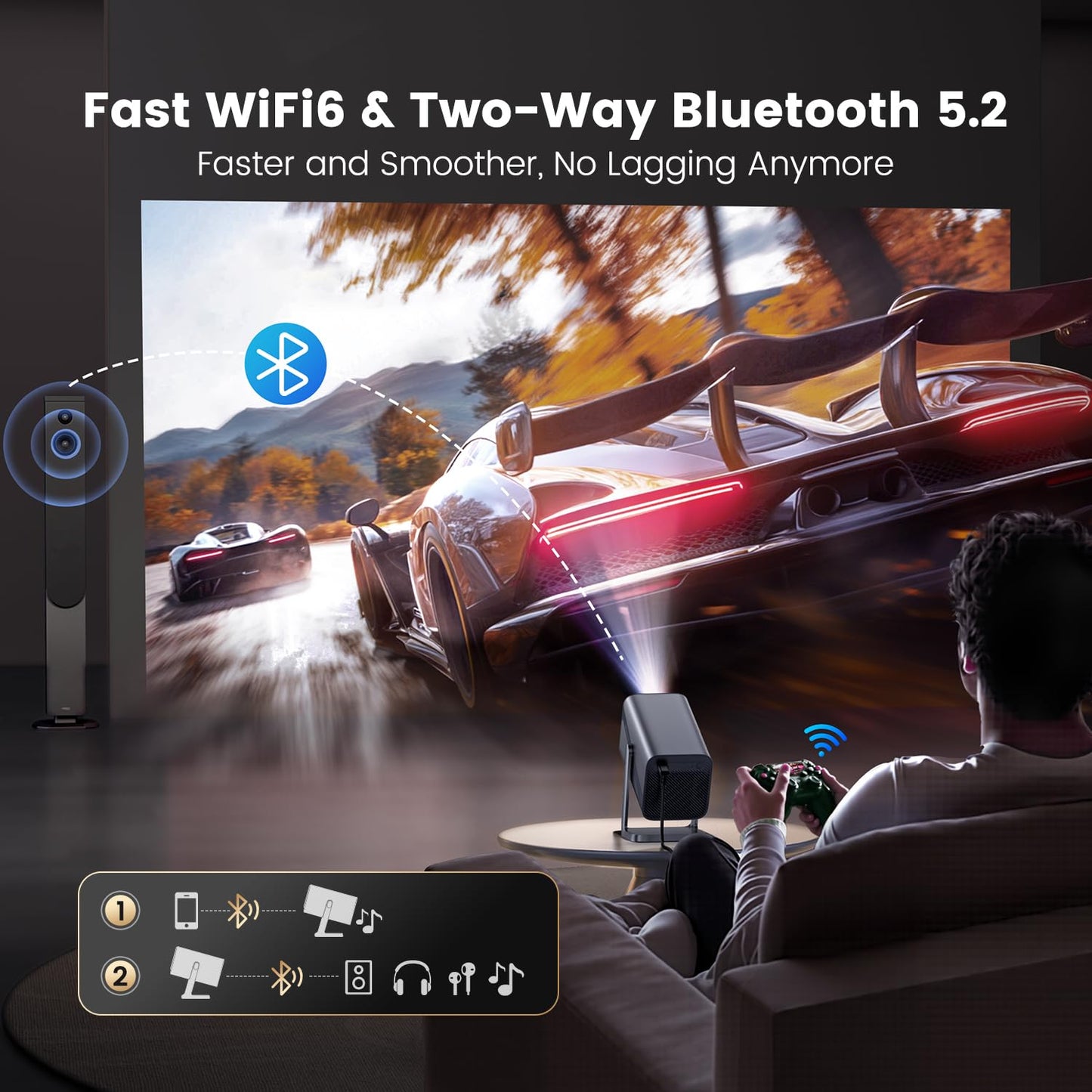 iWIMIUS 4K Projectors Smart Projector with Auto Focus and Dolby Audio for Home