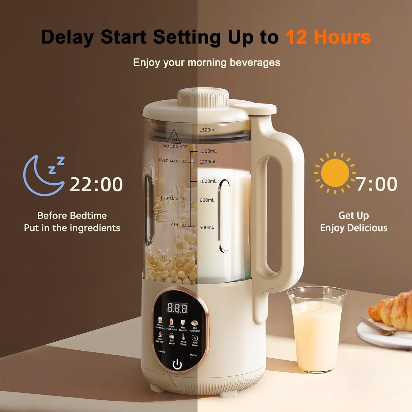 Automatic 1.5L Nut Milk Maker with 20 Blades, 10-in-1 Cream Frother for NEW