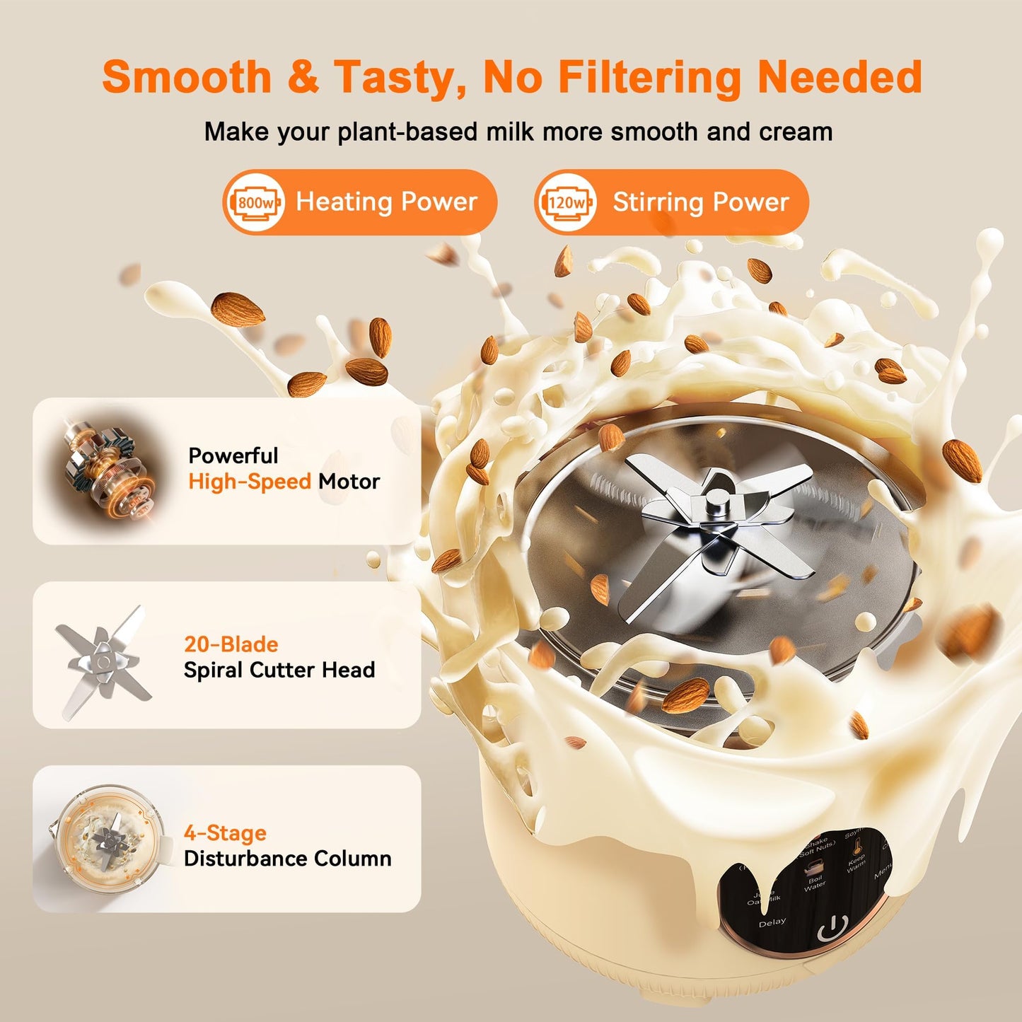 Automatic 1.5L Nut Milk Maker with 20 Blades, 10-in-1 Cream Frother for NEW
