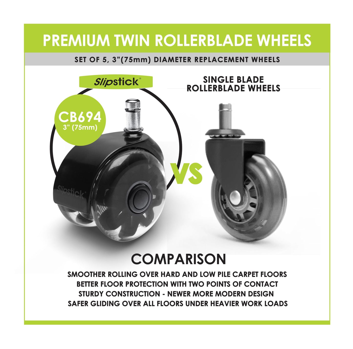 Slipstick 75mm Black Rollerblade Office Chair Casters, Set of 5 DEMO
