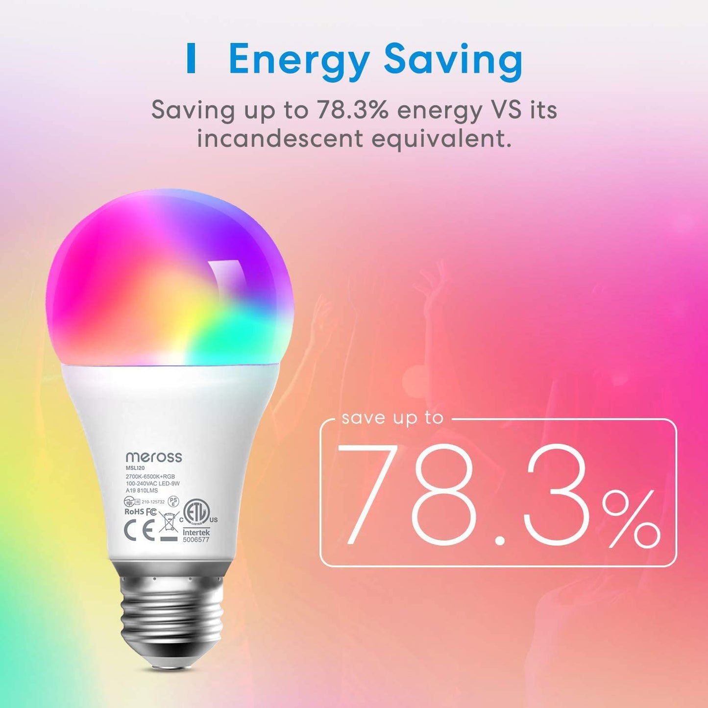 meross Dimmable LED Bulbs RGB LED Bulb, E27 Base, Multicolor Polycarbonate DEMO