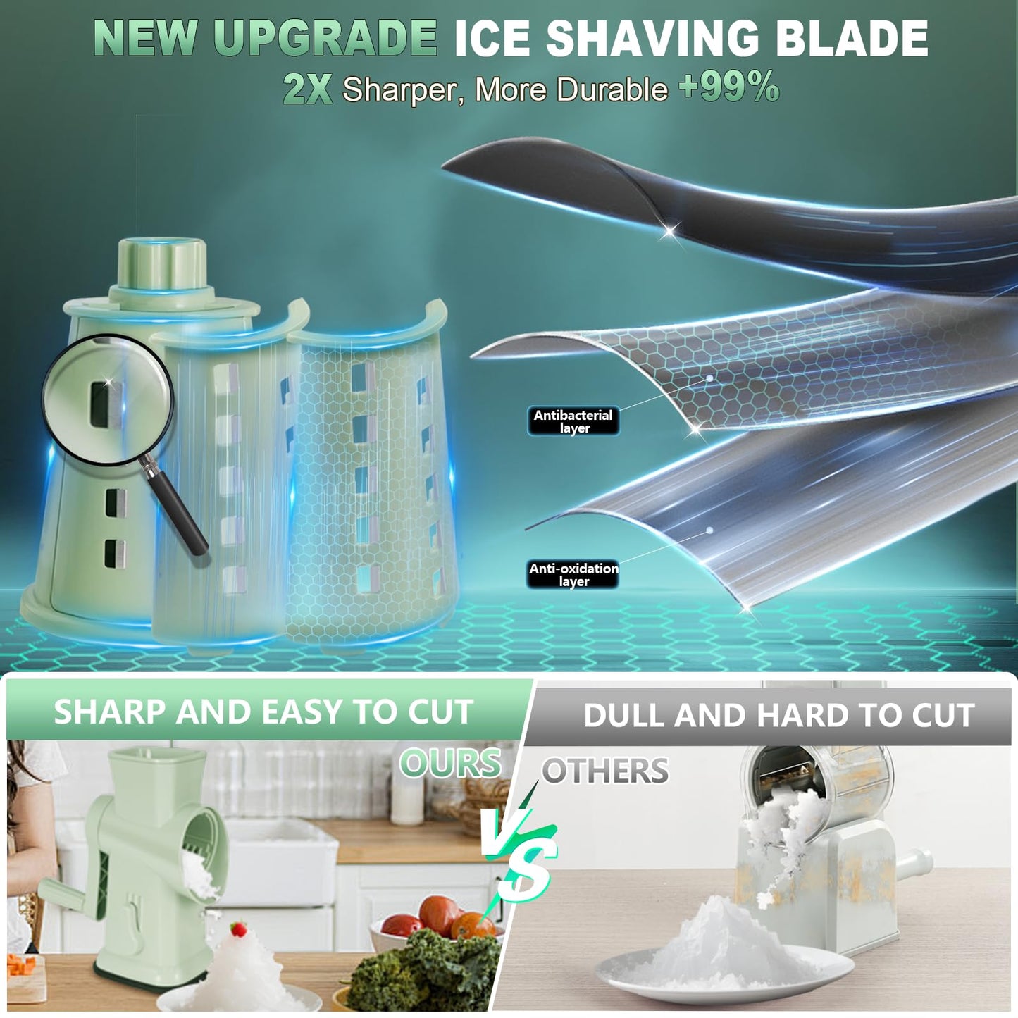RVGMBO 6-in-1 Rotary Stainless Steel Cheese Grater Shredder Slicer Green NEW