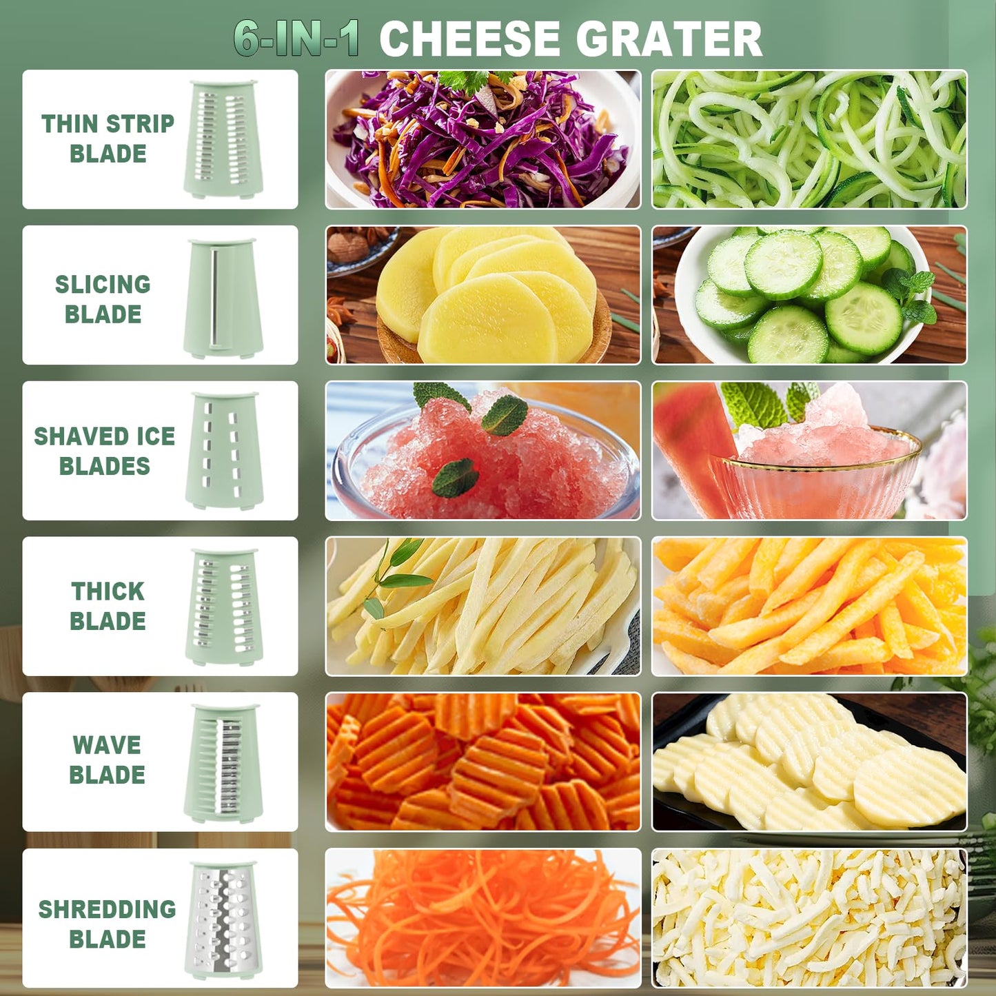 RVGMBO 6-in-1 Rotary Stainless Steel Cheese Grater Shredder Slicer Green NEW