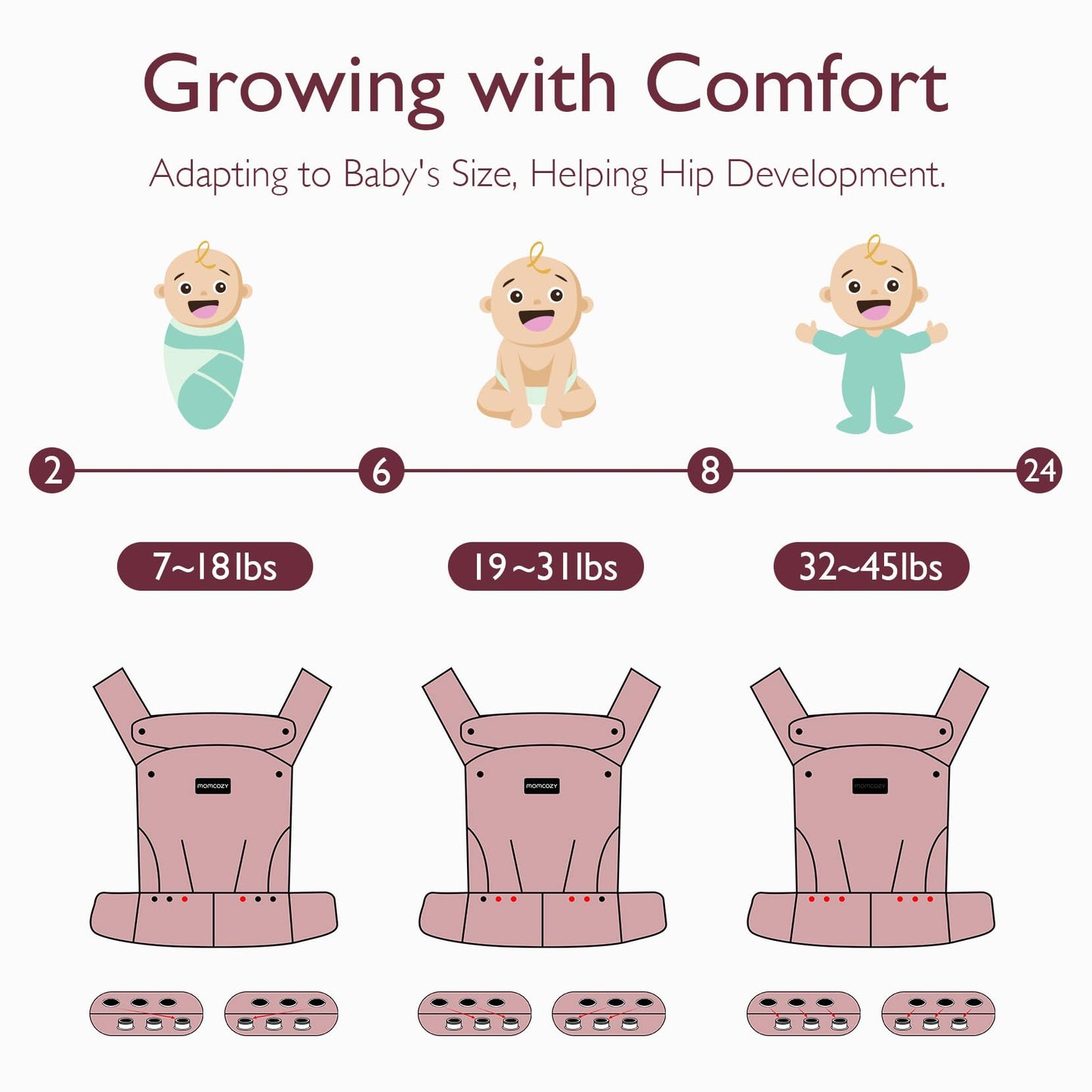 Momcozy Ergonomic Lightweight Baby Carrier for Newborns to Toddlers Khaki DEMO