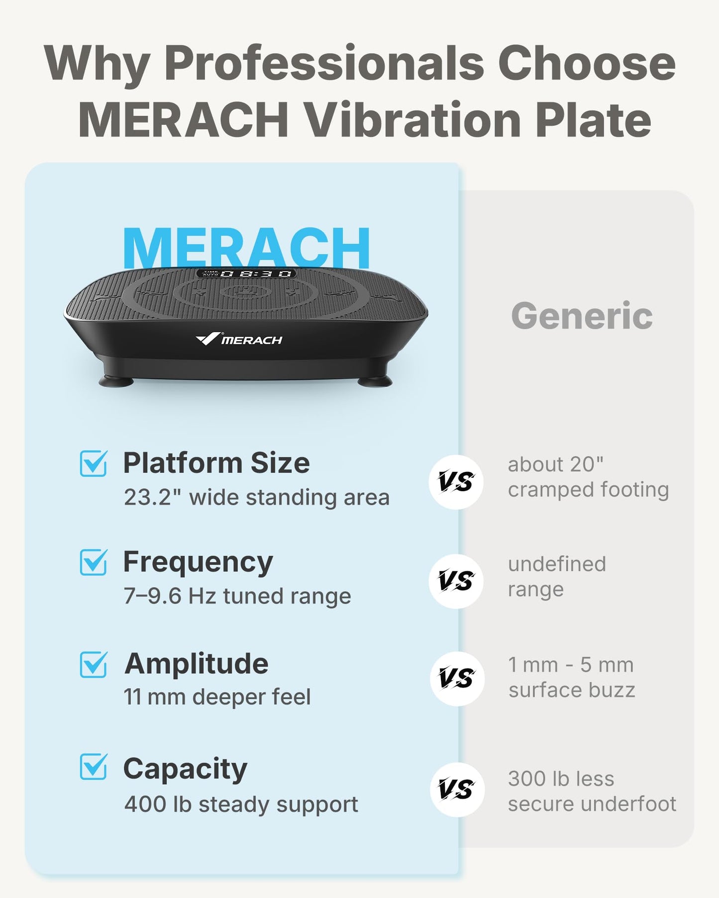 Merach Vibration Platform Machine for Whole Body Workout, Fitness in Black DEMO