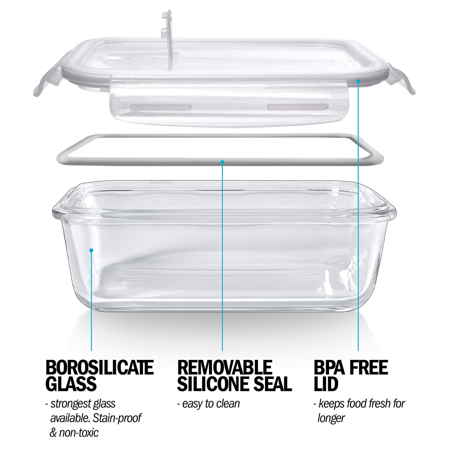 Igluu Meal Prep Borosilicate Glass Container Sets 5 Pcs x 840ml Transparent NEW