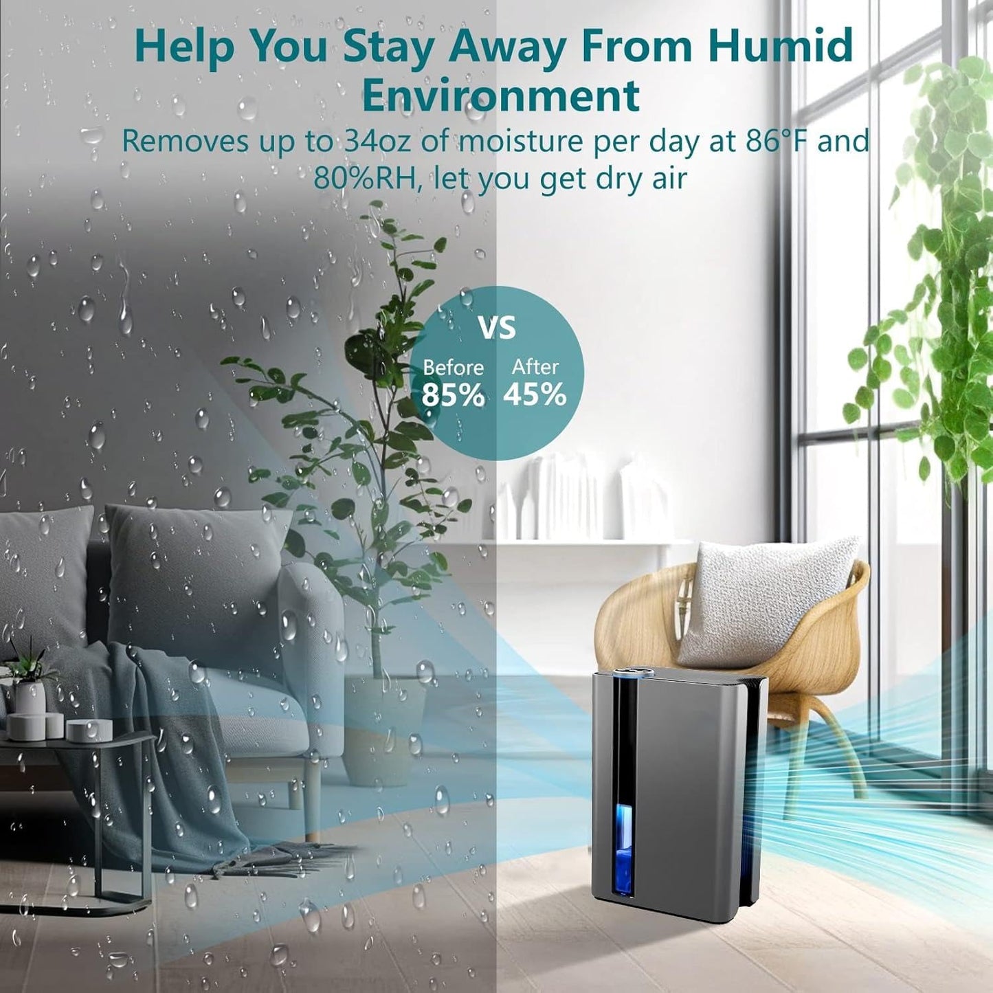 Karmotte 2800ml Dehumidifier for Home with Reusable Filter, Gray Size DEMO