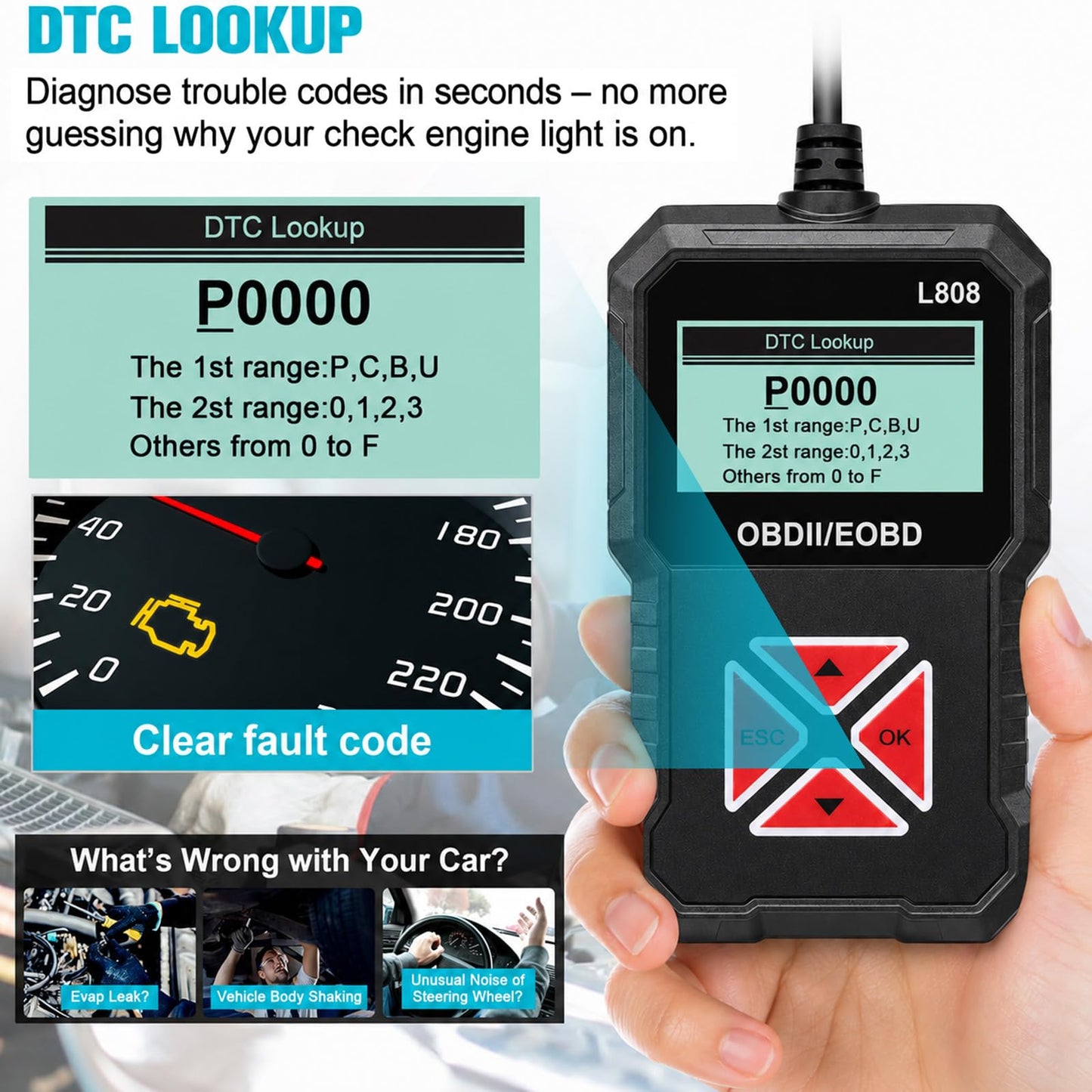 Affordable OBD2 Diagnostic Code Reader Tool for Car Engine Fault Scanning NEW