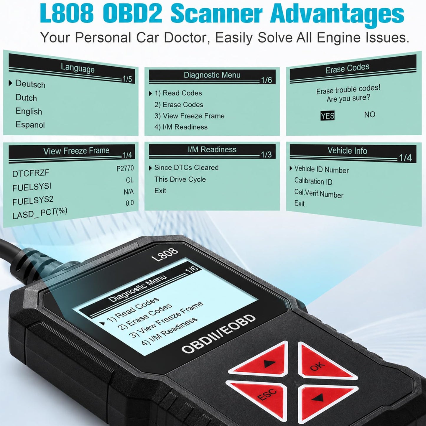 Affordable OBD2 Diagnostic Code Reader Tool for Car Engine Fault Scanning NEW