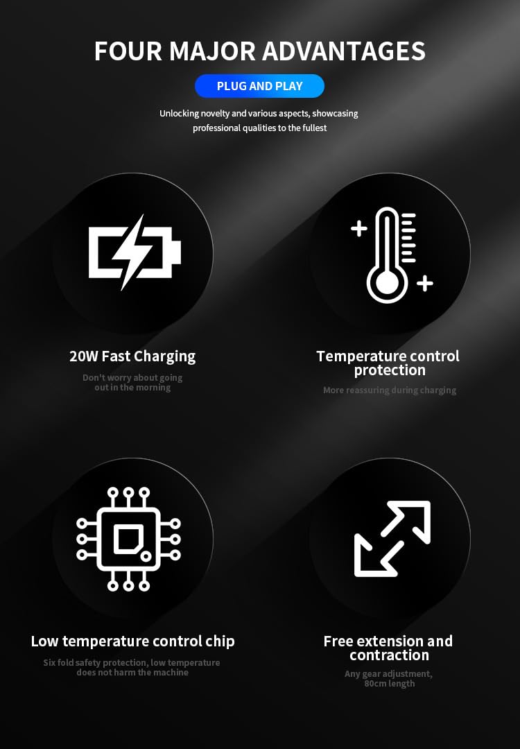 4-in-1 Fast Automobile Chargers Charging Car Charger with Dual Type C DEMO