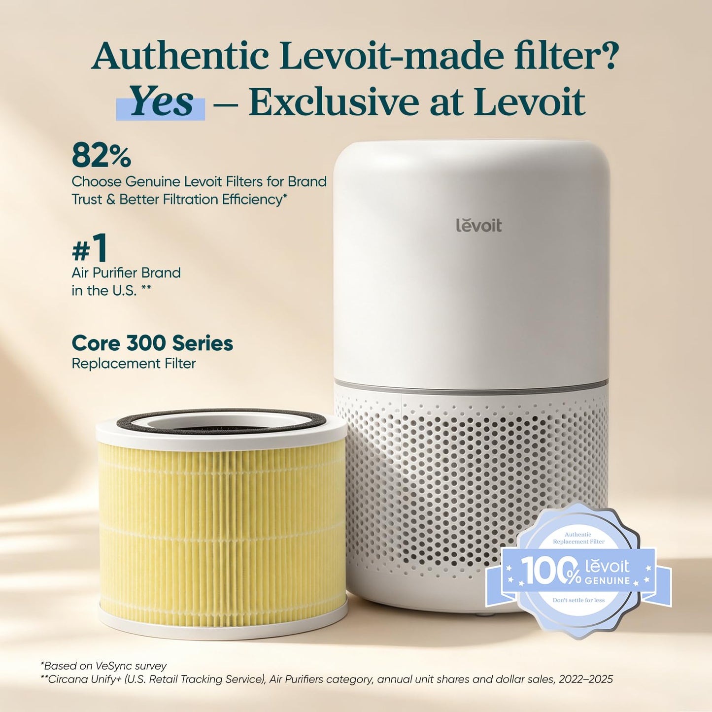 Levoit Replacement HEPA Filter for Core 300 Air Purifier Allergen Reduction NEW