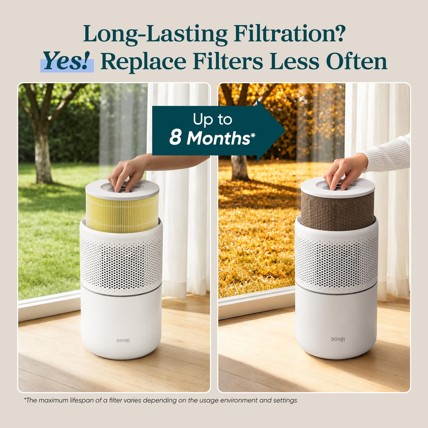 Levoit Replacement HEPA Filter for Core 300 Air Purifier Allergen Reduction NEW