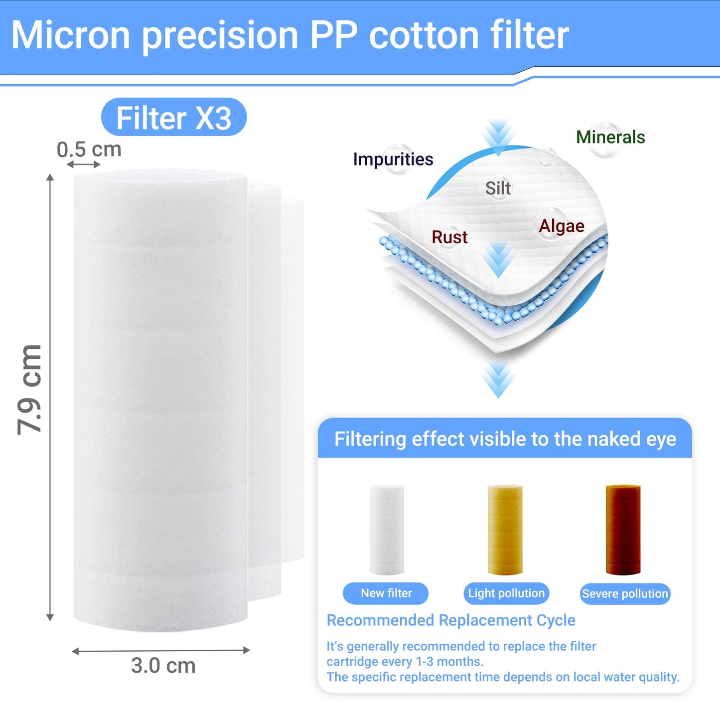 Handheld Bidet Attachment with Filter Silvery Sprayer for Toilet Size 150cm NEW