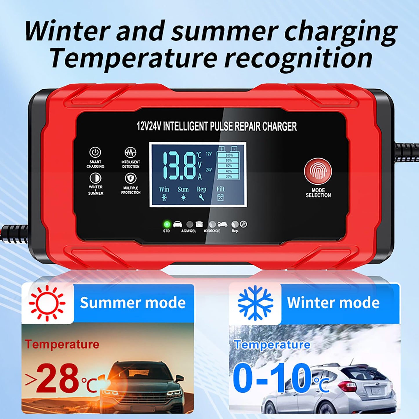 10-Amp Smart Trickle Battery Charger with 7-Stage Fully Automatic DEMO