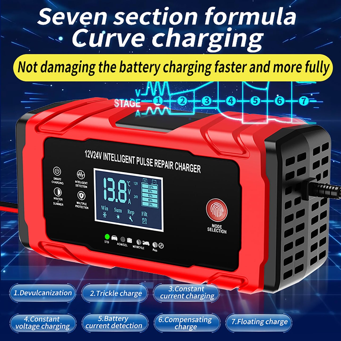 10-Amp Smart Trickle Battery Charger with 7-Stage Fully Automatic DEMO