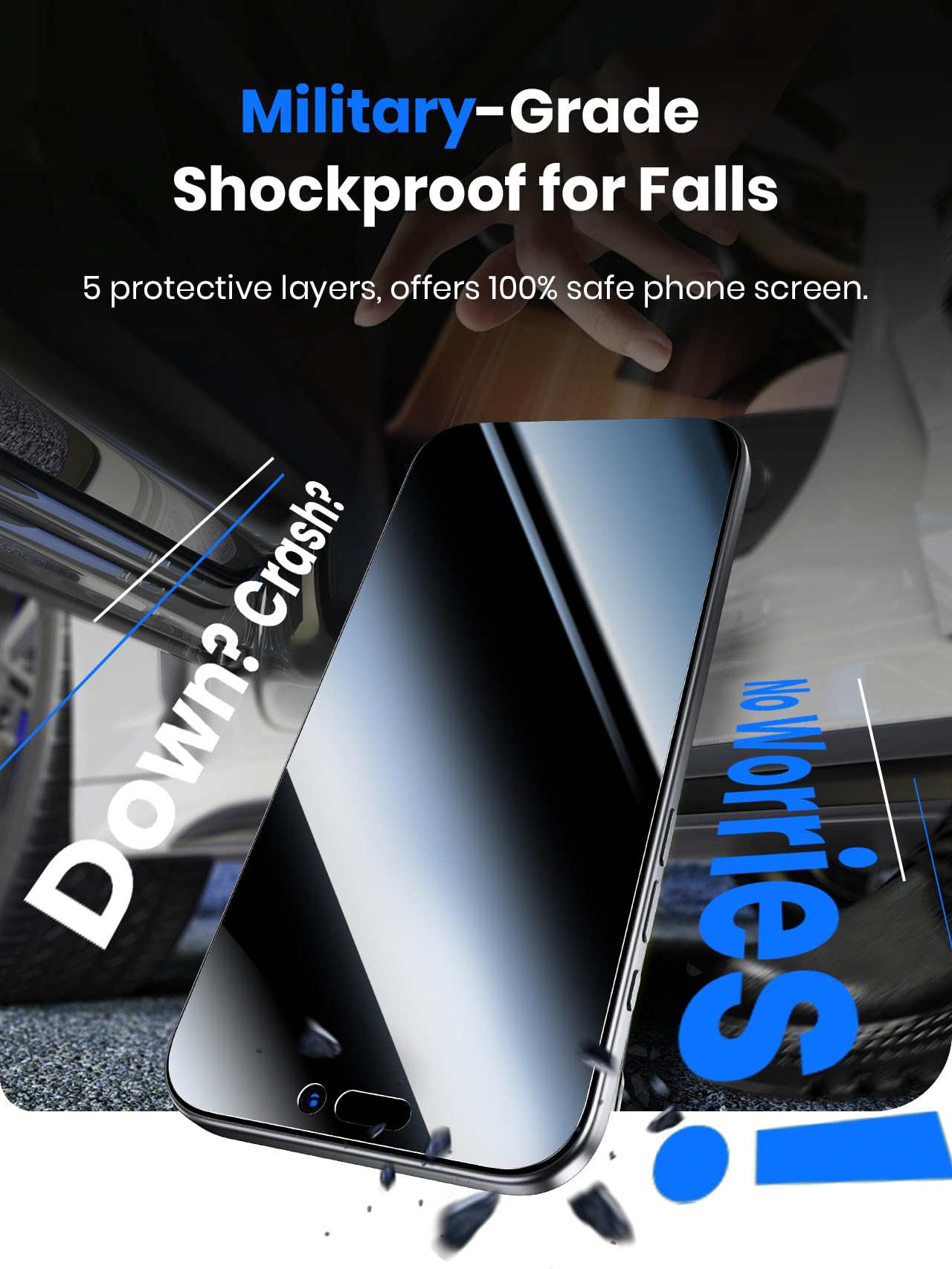Hoerrye Privacy Screen Protector for iPhone 17 Pro Max, 2 Pack Tempered NEW