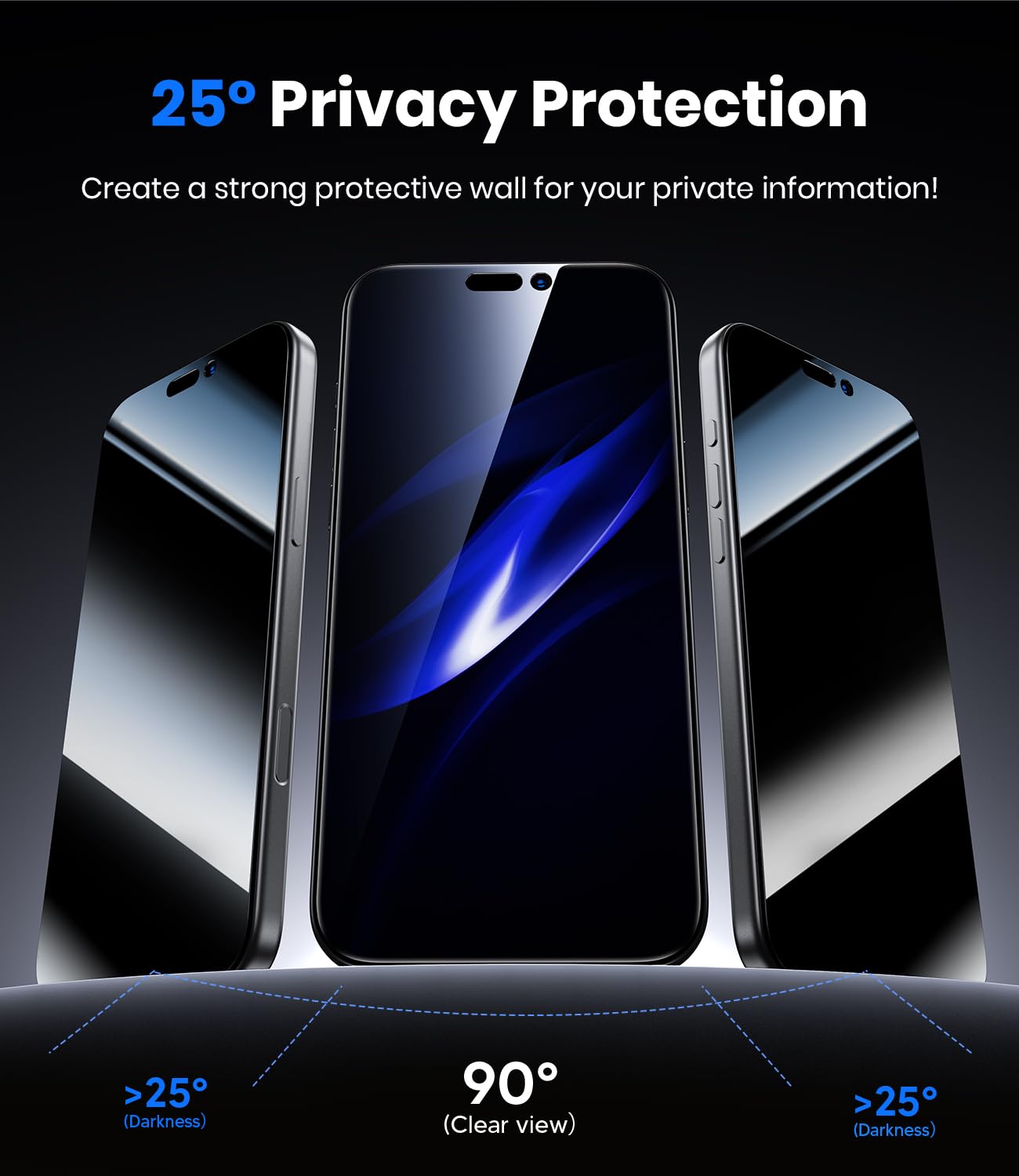 Hoerrye Privacy Screen Protector for iPhone 17 Pro Max, 2 Pack Tempered NEW