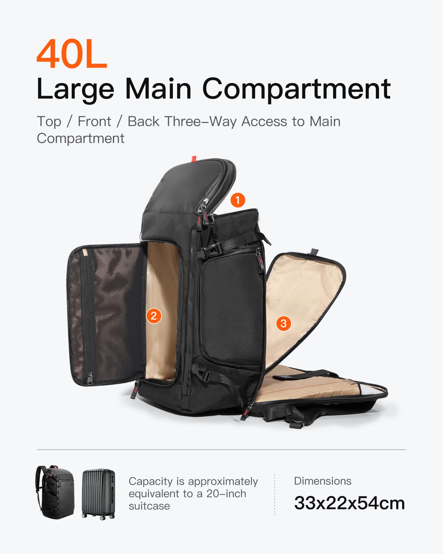 Inateck 40L Backpacks Large Travel Backpack with TSA-Friendly Design, DEMO