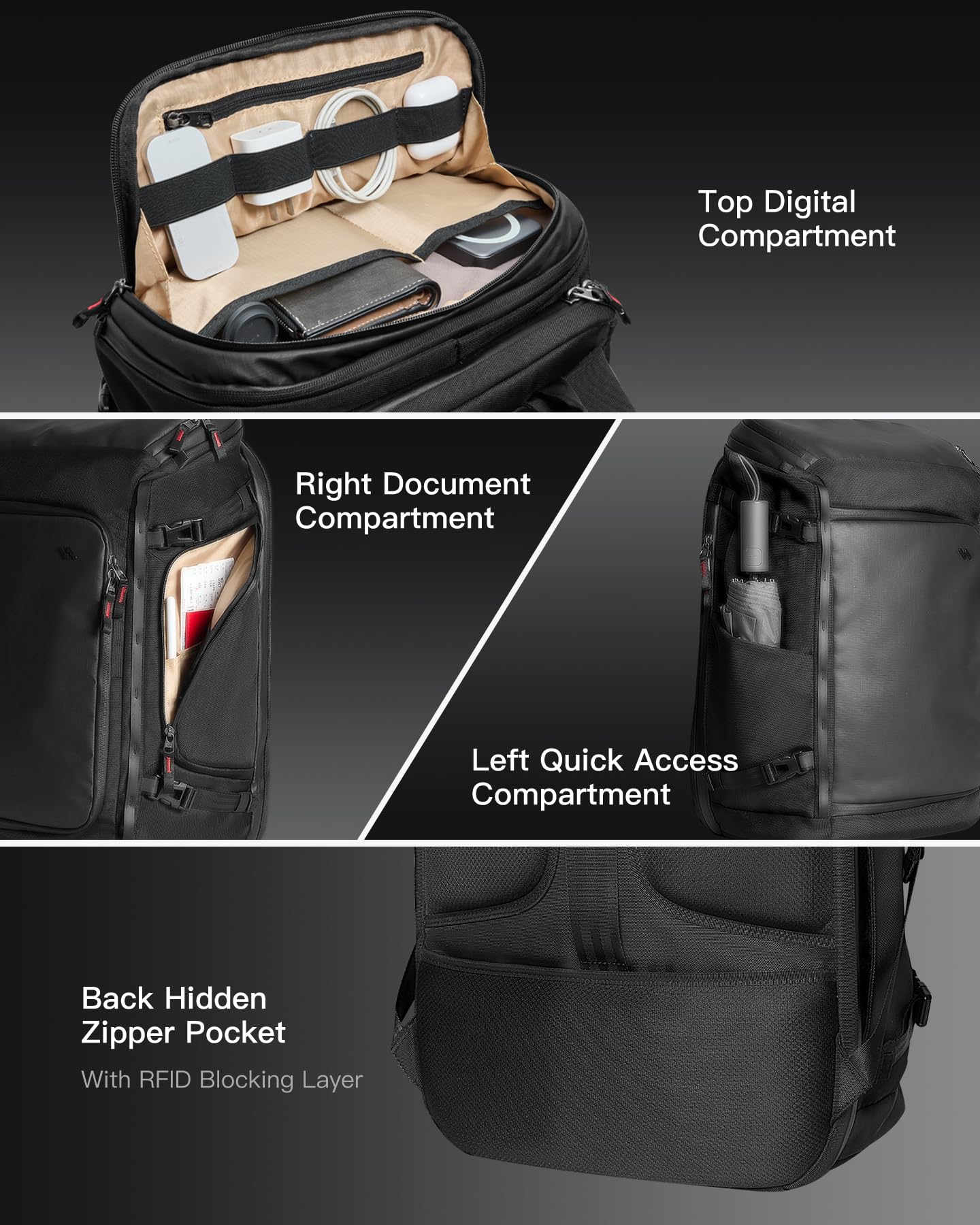 Inateck 40L Backpacks Large Travel Backpack with TSA-Friendly Design, DEMO