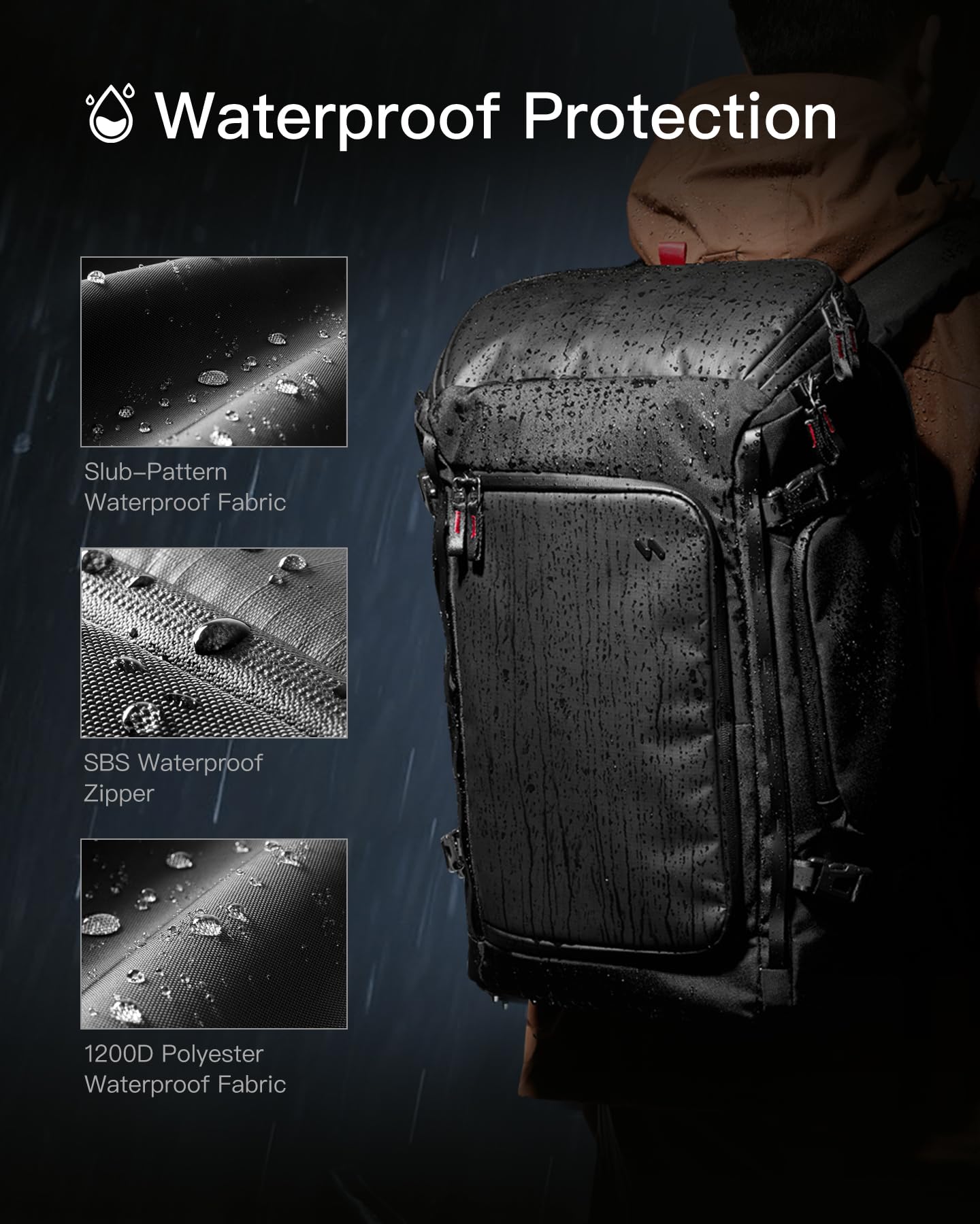 Inateck 40L Backpacks Large Travel Backpack with TSA-Friendly Design, DEMO