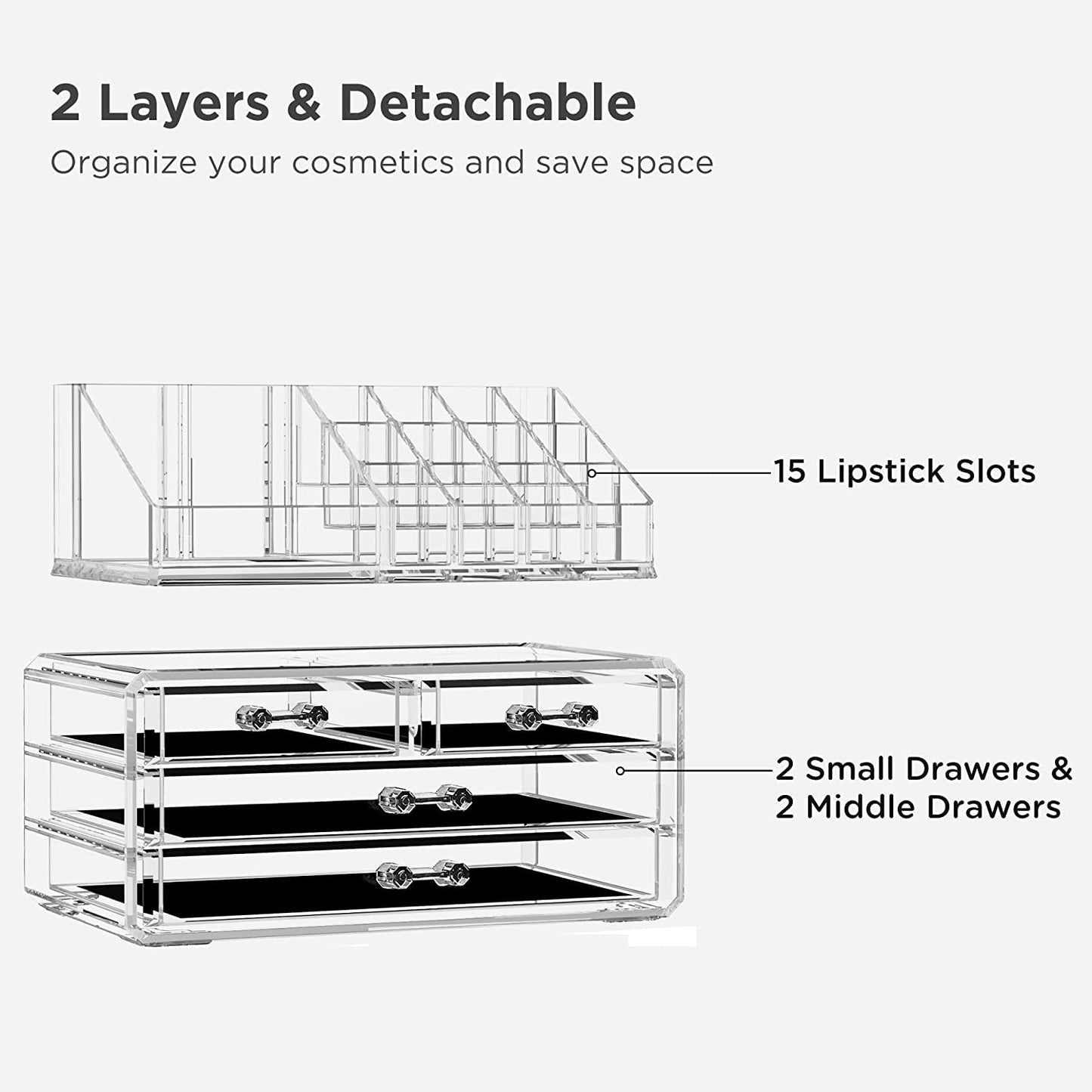 Clear Acrylic Makeup Organizer Display Case for Cosmetic Storage and NEW
