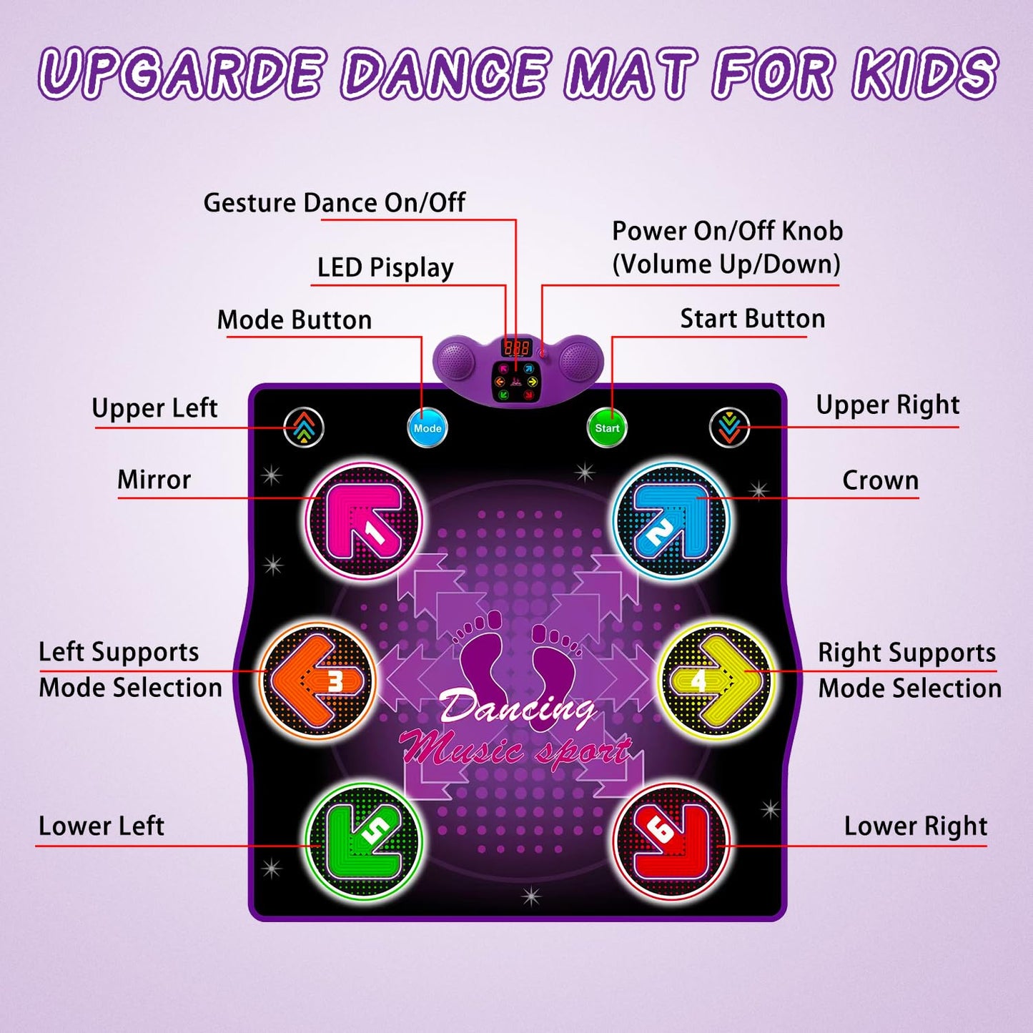 Wireless Bluetooth Light-Up Electronic Dance Pad 6-Key Night Light Purple NEW
