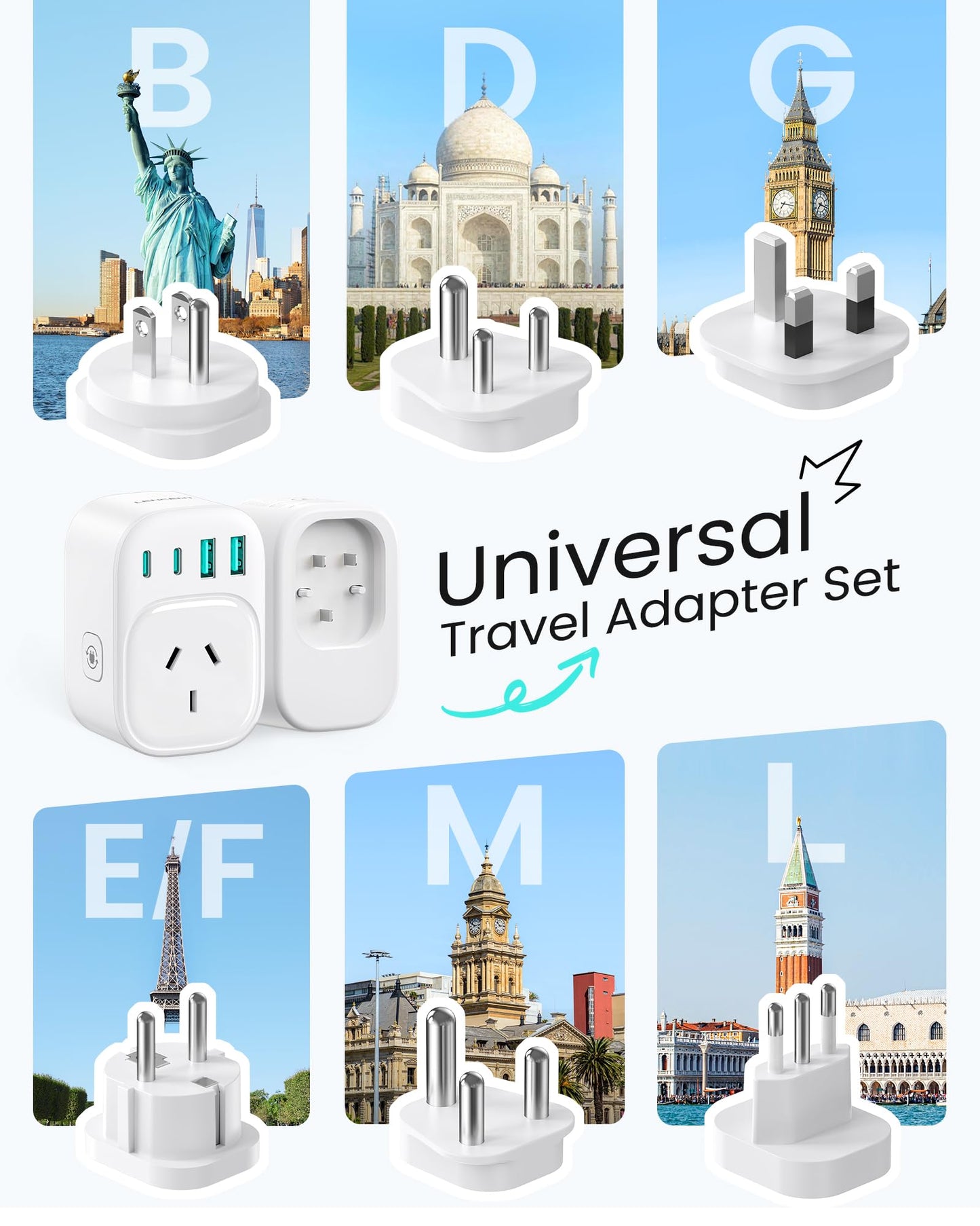 LENCENT Universal Travel Adapter International Plug Type B/E/F/D/G/L/M DEMO