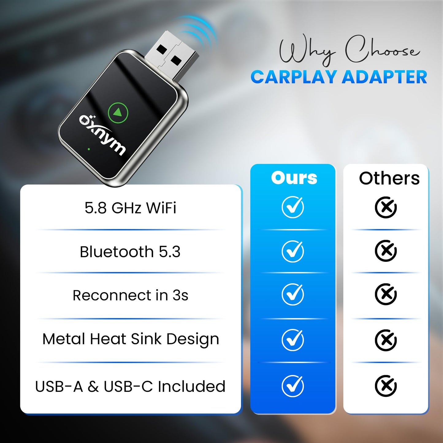 OXNYM Wireless Apple CarPlay & Android Auto Input Adapter for Hands-Free DEMO