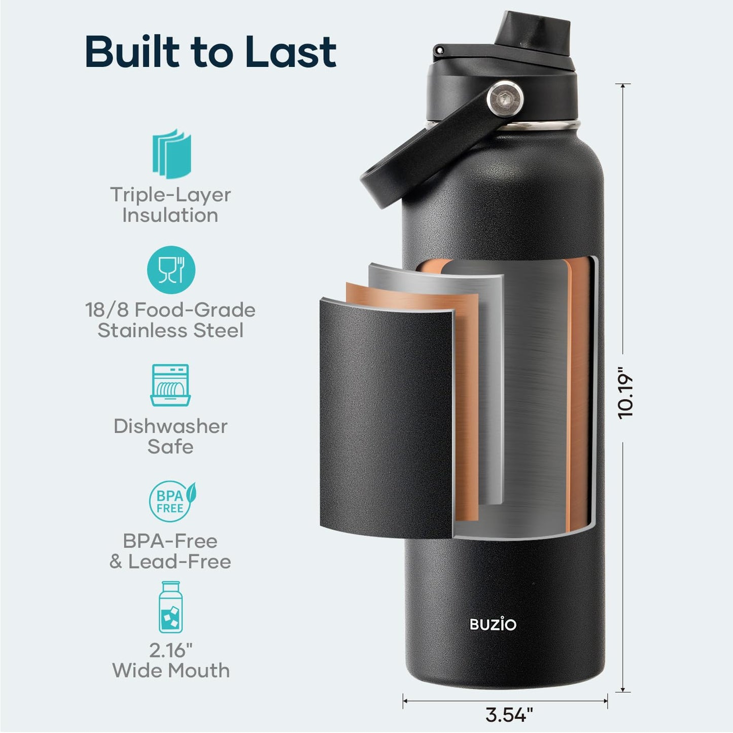 BUZIO 40 oz / 1L Insulated Drink Bottle with Dust-Proof Straw Lid and Spout NEW