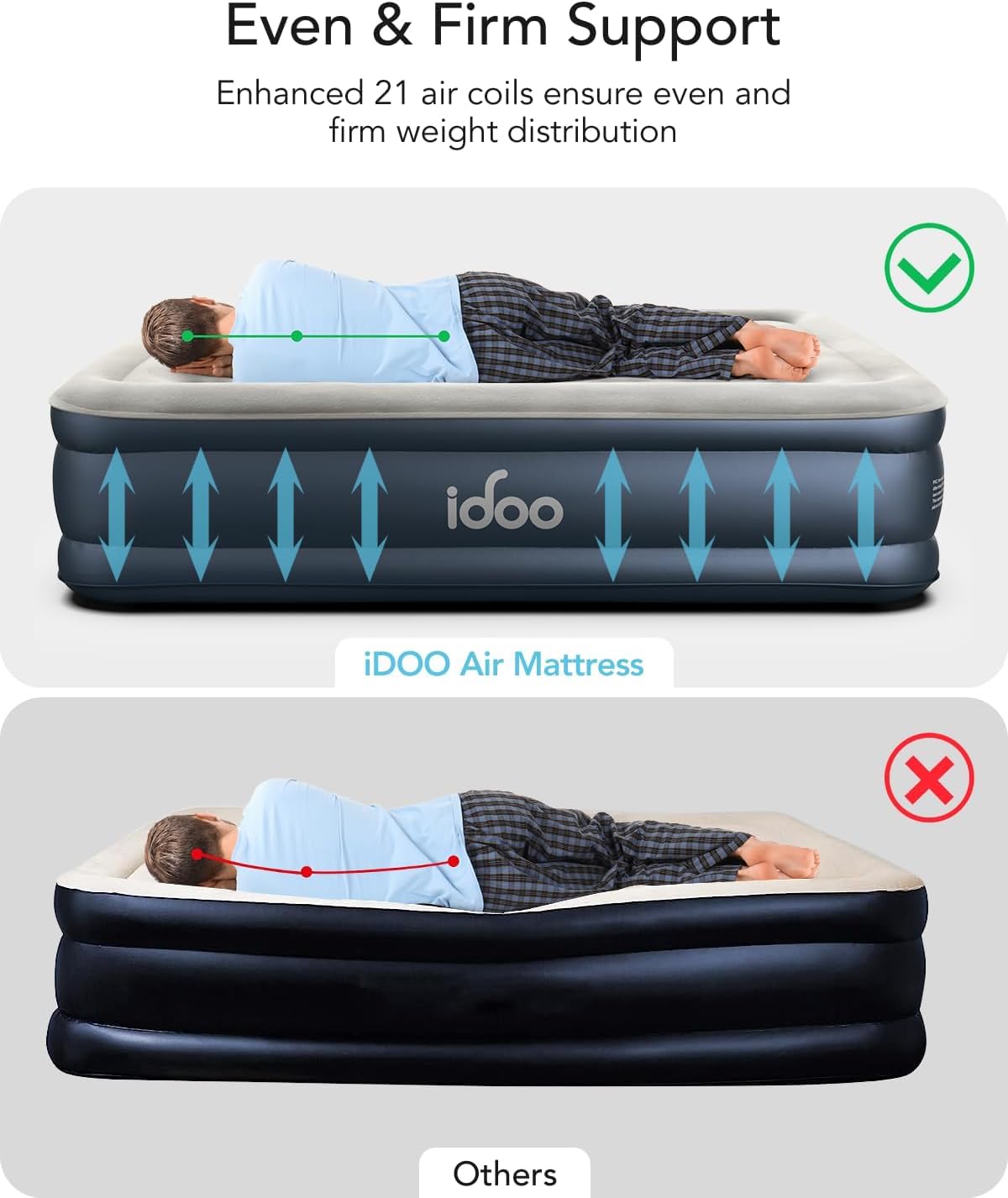 iDOO Single Inflatable Air Bed with Built-in Electric Pump Self-Inflation DEMO