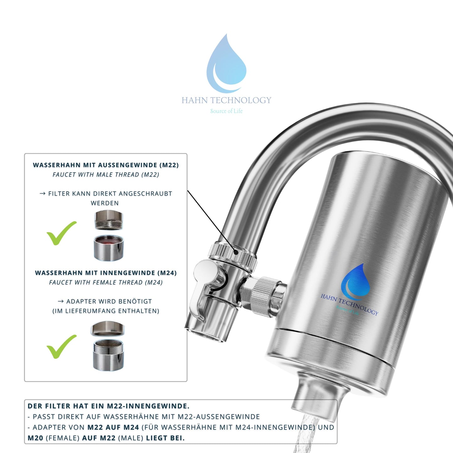 HAHN Technology Stainless Steel Tap Water Filter with Activated Carbon NEW