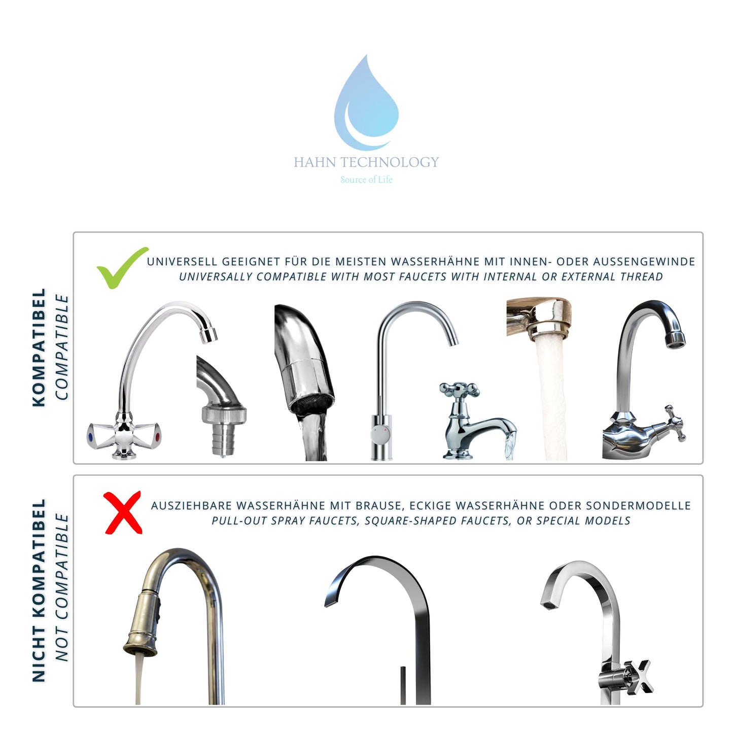 HAHN Technology Stainless Steel Tap Water Filter with Activated Carbon NEW