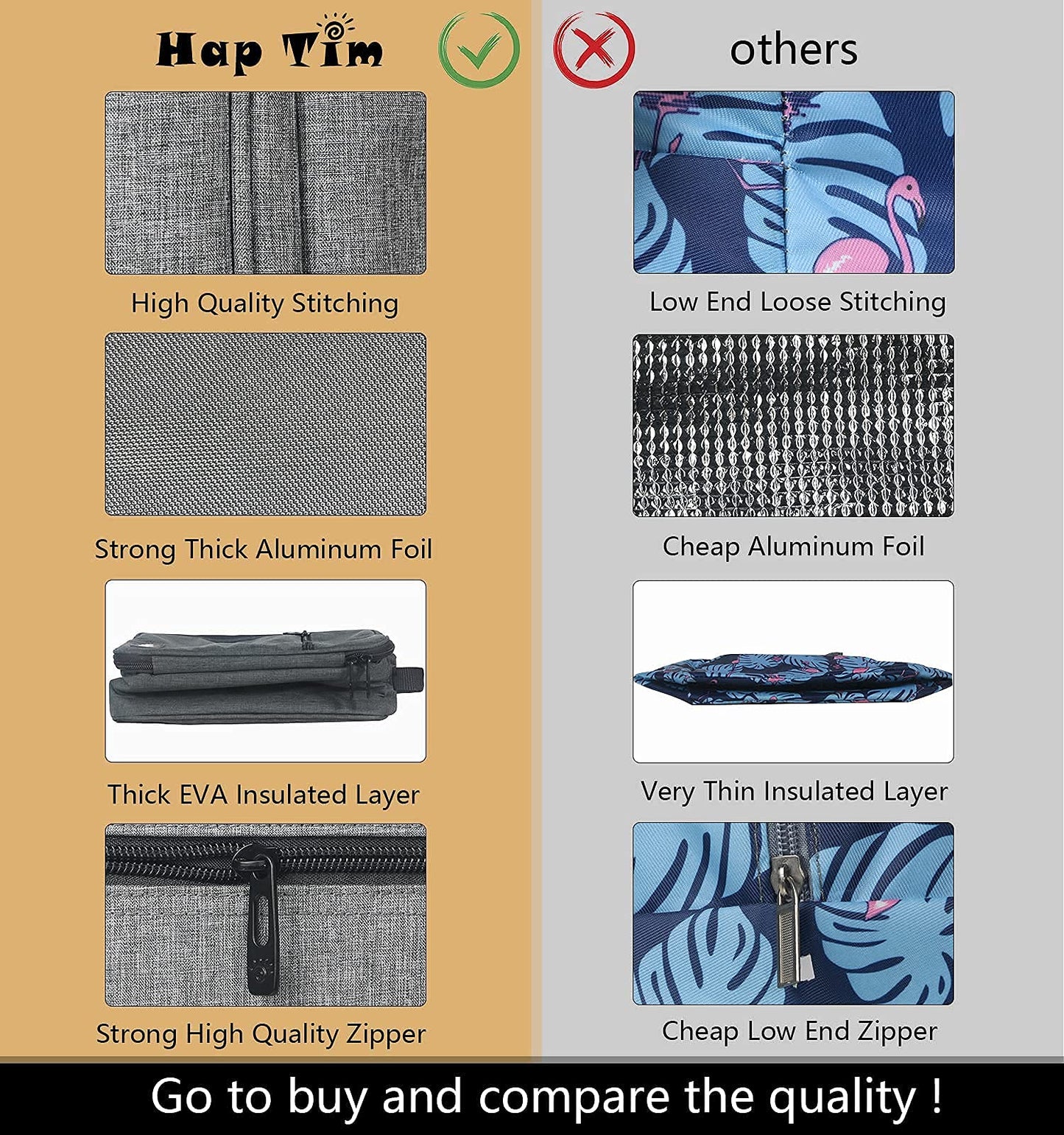 Hap Tim Insulated Lunch Bag Large Cooler Tote for Work, School, Travel NEW