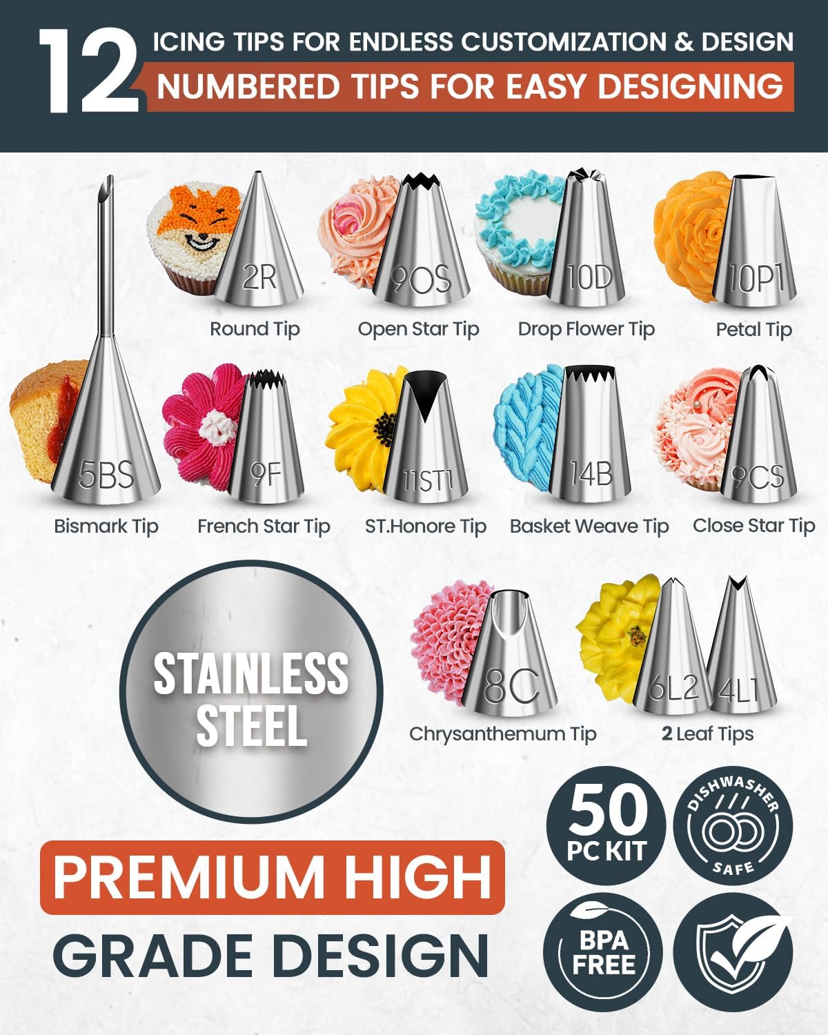 RFAQK 12 Inch Aluminum Revolving Cake Decorating Turntable Stand for Baking NEW
