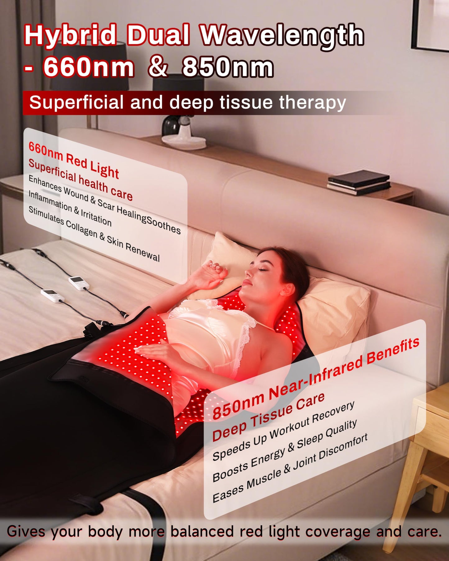 72"x33" Medical-Grade Light Therapy Mat for Full Body Pain Relief Black NEW