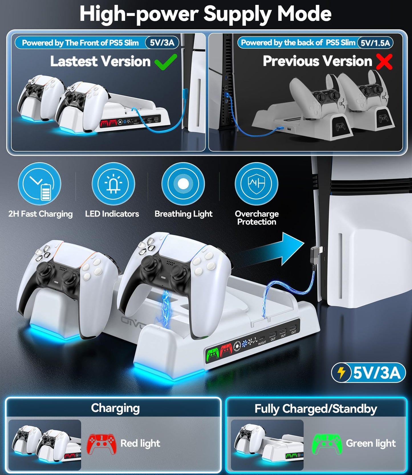 OIVO PS5 Gaming Accessories Vertical Stand with Dual Controller Charging NEW