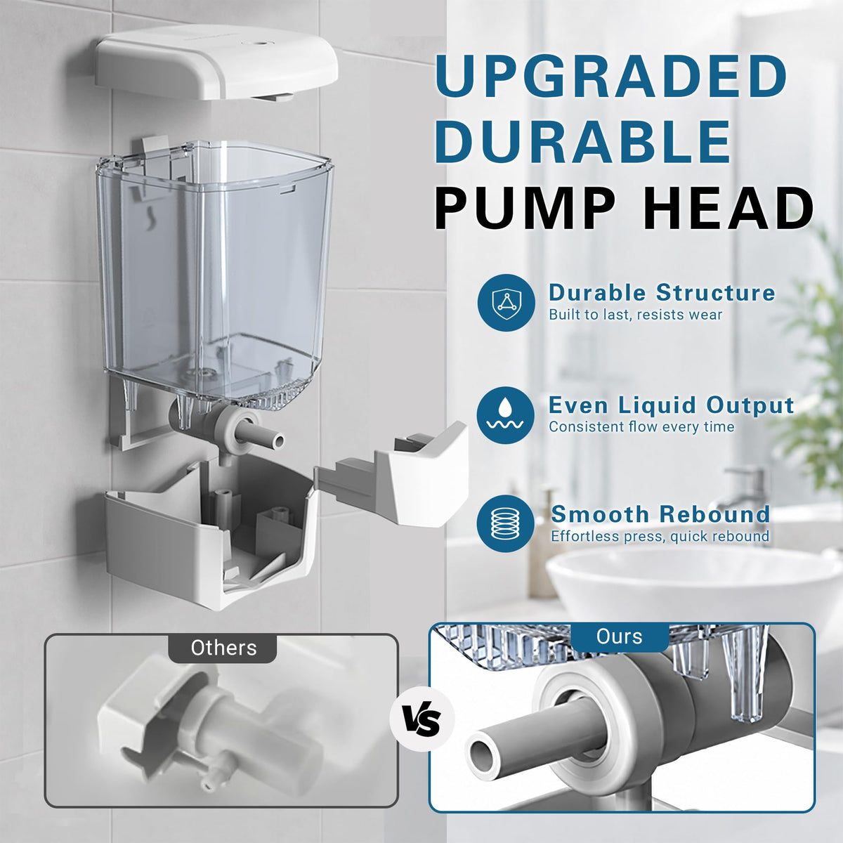 interhasa! Wall Mounted Soap Dispenser Bathroom Holder ABS White 600ml DEMO