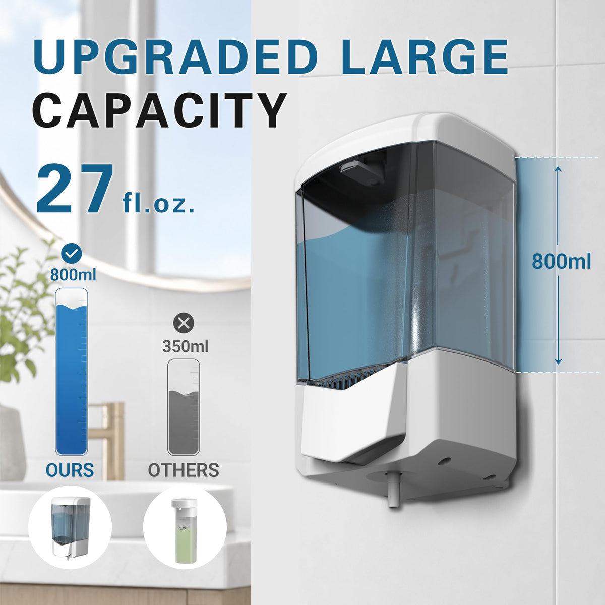 interhasa! Wall Mounted Soap Dispenser Bathroom Holder ABS White 600ml DEMO