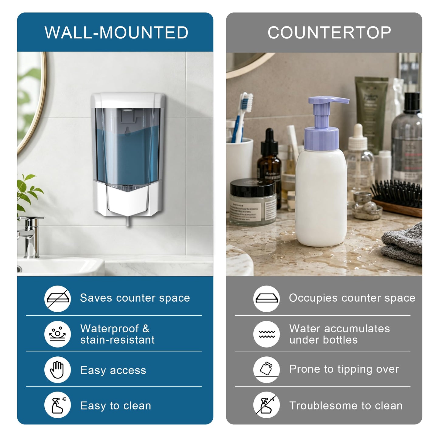 interhasa! Wall Mounted Soap Dispenser Bathroom Holder ABS White 600ml DEMO
