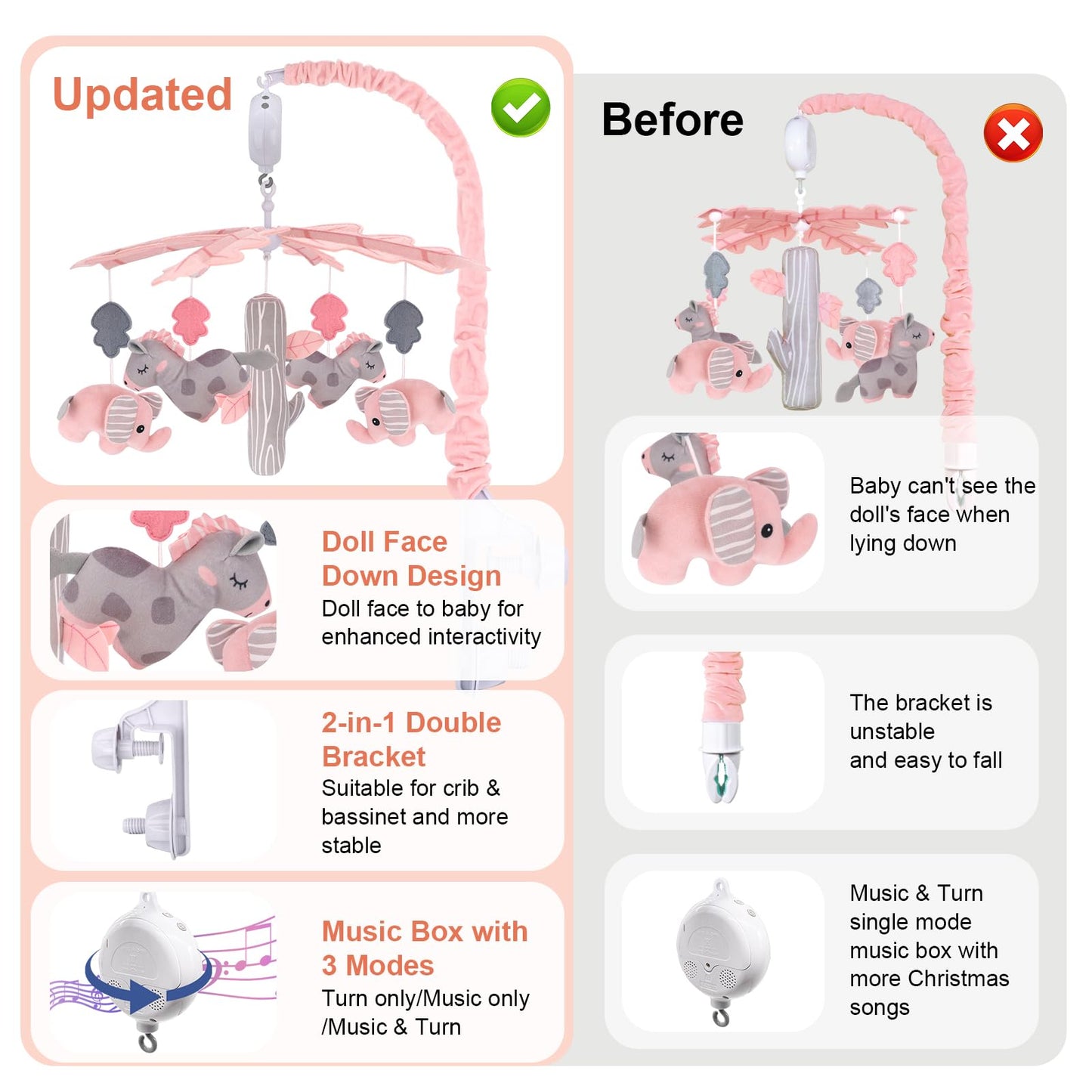 Blublu Park Mobiles Soothing Musical Crib Mobile with 12 Lullabies, Pink NEW