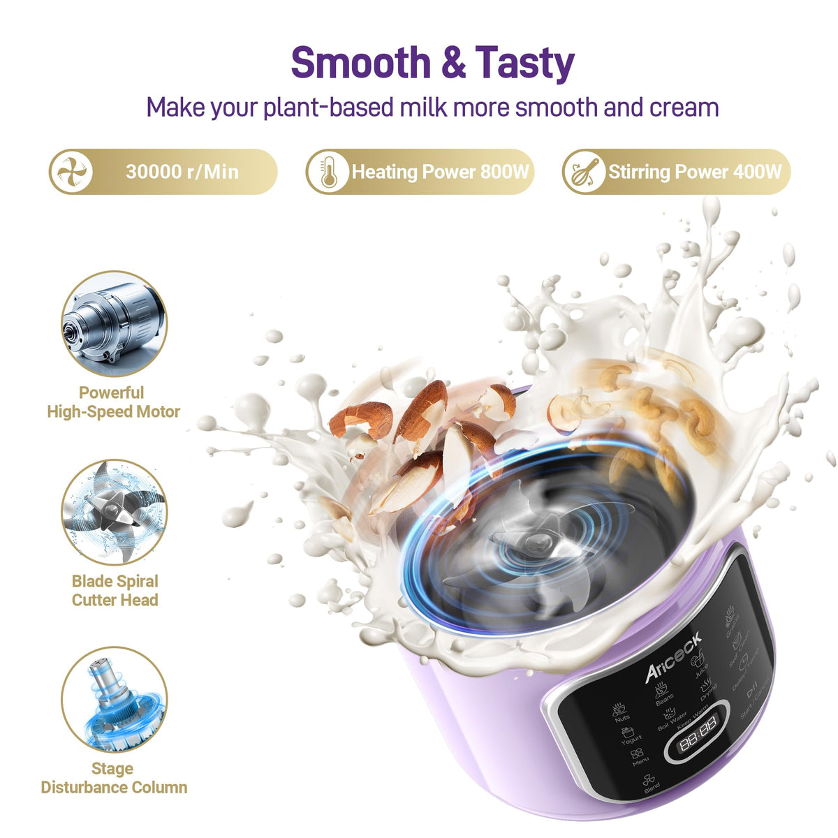 Ariceck 1.5L Jug Blenders Lavender Jug Blender, Automatic Plant-Based Milk NEW