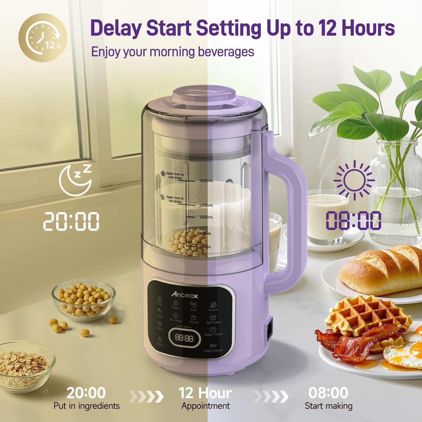 Ariceck 1.5L Jug Blenders Lavender Jug Blender, Automatic Plant-Based Milk NEW