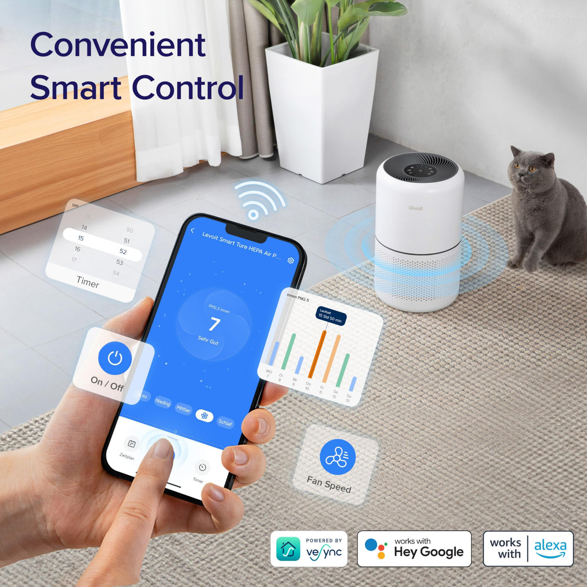 Levoit Smart Air Purifiers Air Purifier HEPA Filter Home Allergen Remover NEW