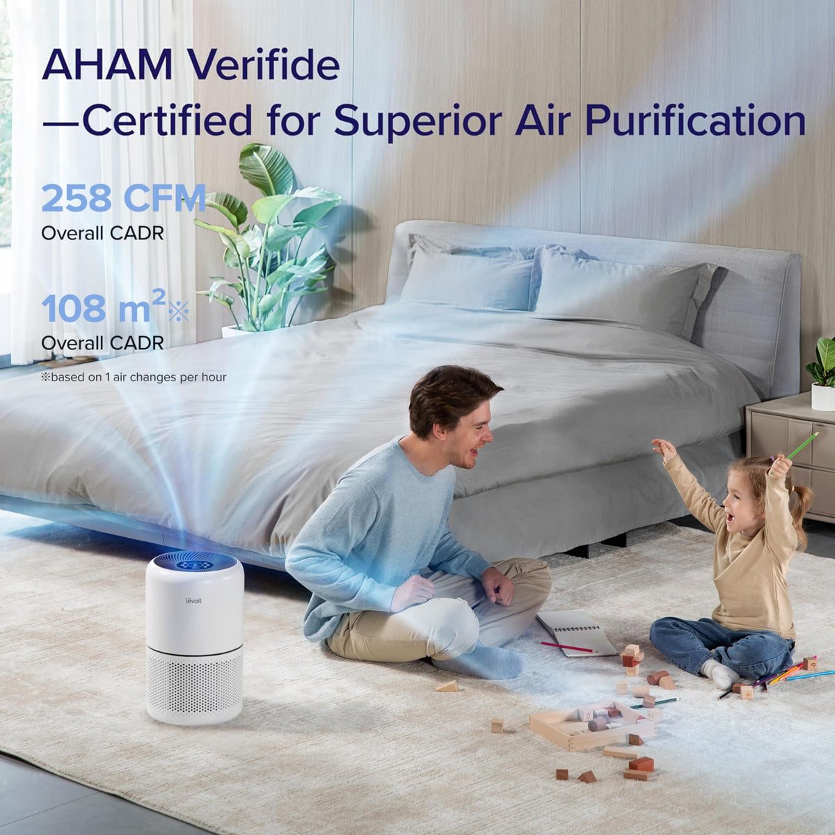 Levoit Smart Air Purifiers Air Purifier HEPA Filter Home Allergen Remover NEW