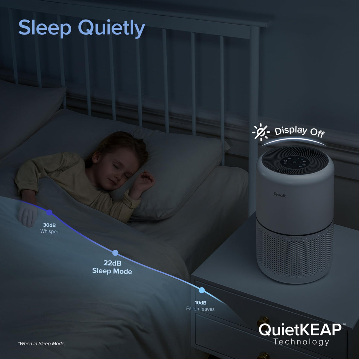 Levoit Smart Air Purifiers Air Purifier HEPA Filter Home Allergen Remover NEW