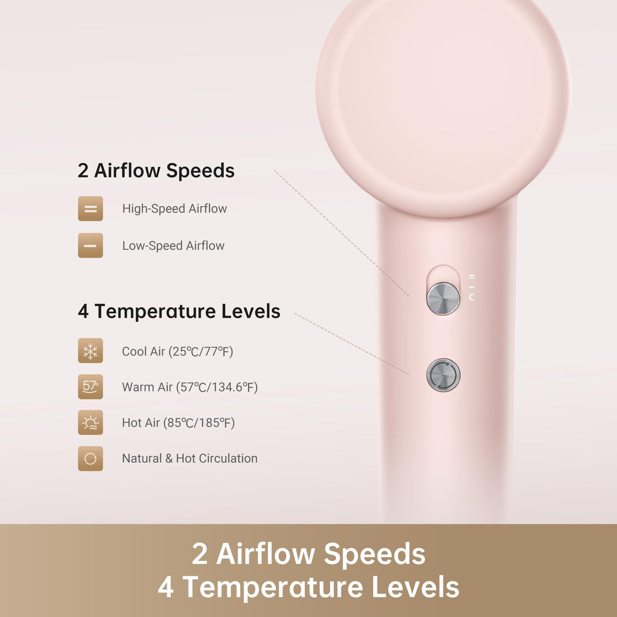 dreame Gleam Pink High-Speed Brushless Motor Hair Dryer for Fast Drying NEW